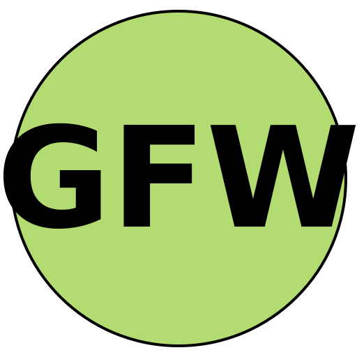 GeniusFoodWorks